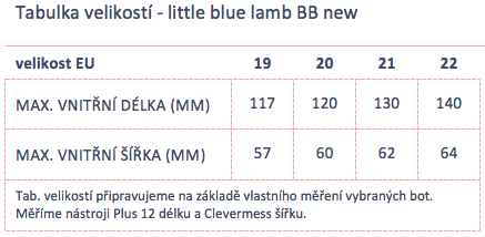 BB new LBL tabulka velikostí